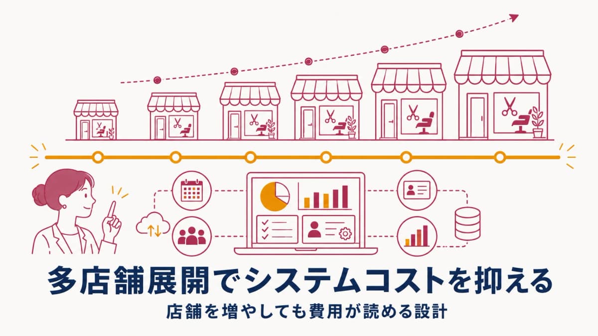 美容室の多店舗展開でシステムコストを抑える方法|店舗を増やしても費用が読める設計【2026年版】