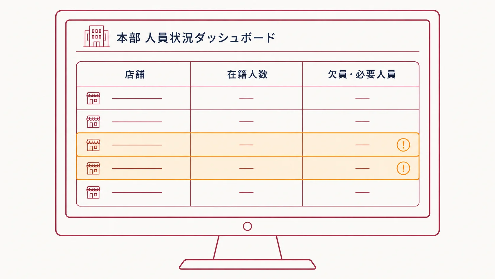 店舗別の欠員・必要人員を映す本社ダッシュボードイメージ