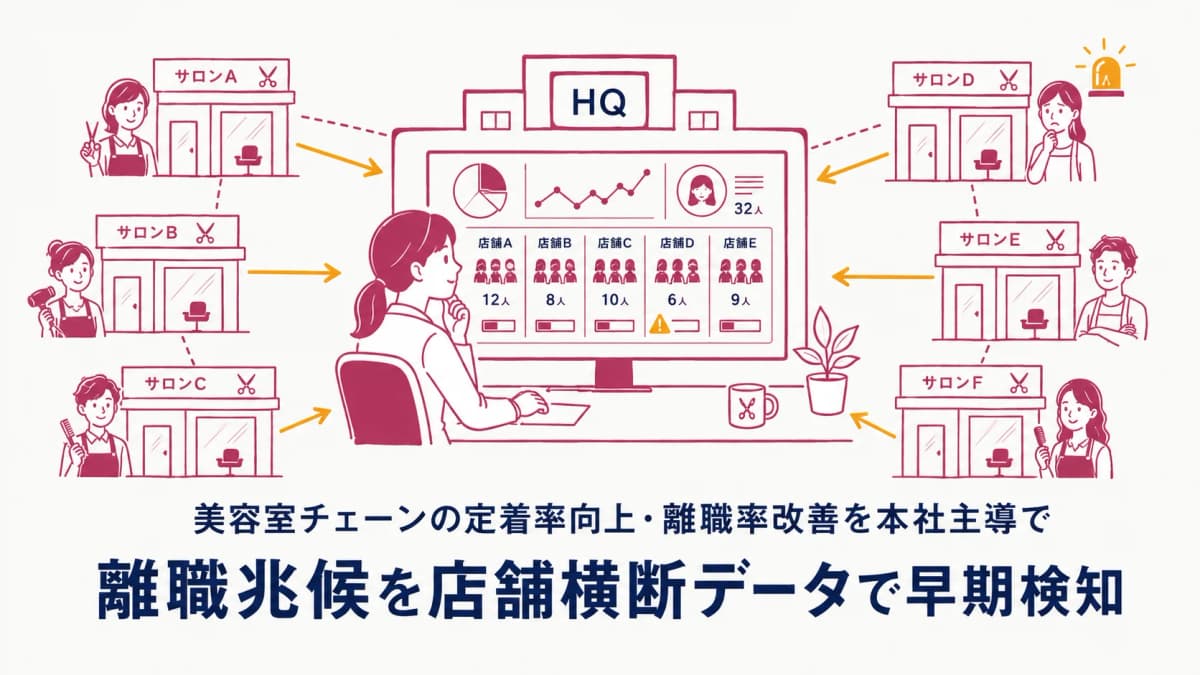 【2026年版】美容室チェーンの定着率向上・離職率改善を本社主導で進める方法|離職兆候を店舗横断データで検知