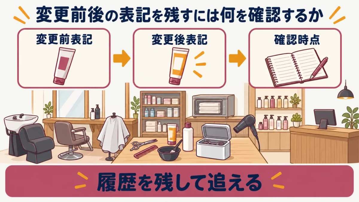 変更前後の法人情報を追う記録図
