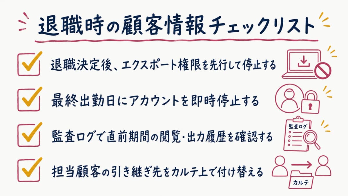 退職時の顧客情報チェックリスト