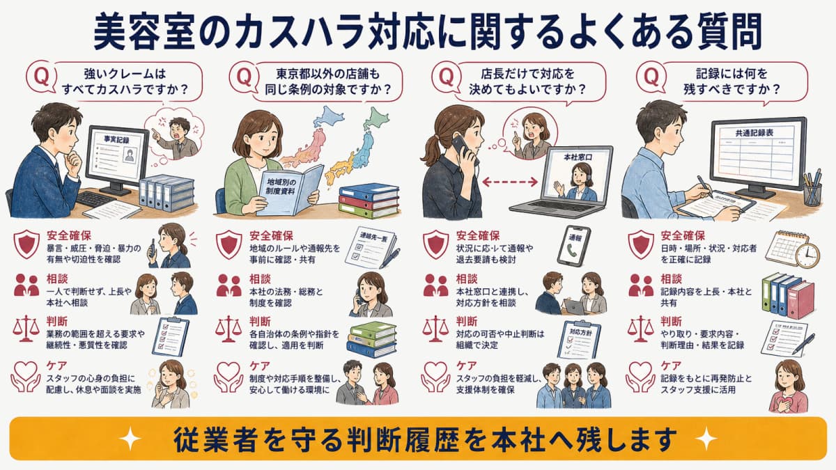 美容室のカスハラ対応に関する4つの質問