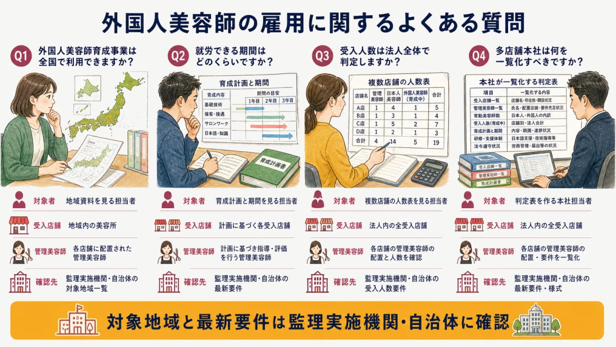 外国人美容師育成事業の受入れに関する4つの質問