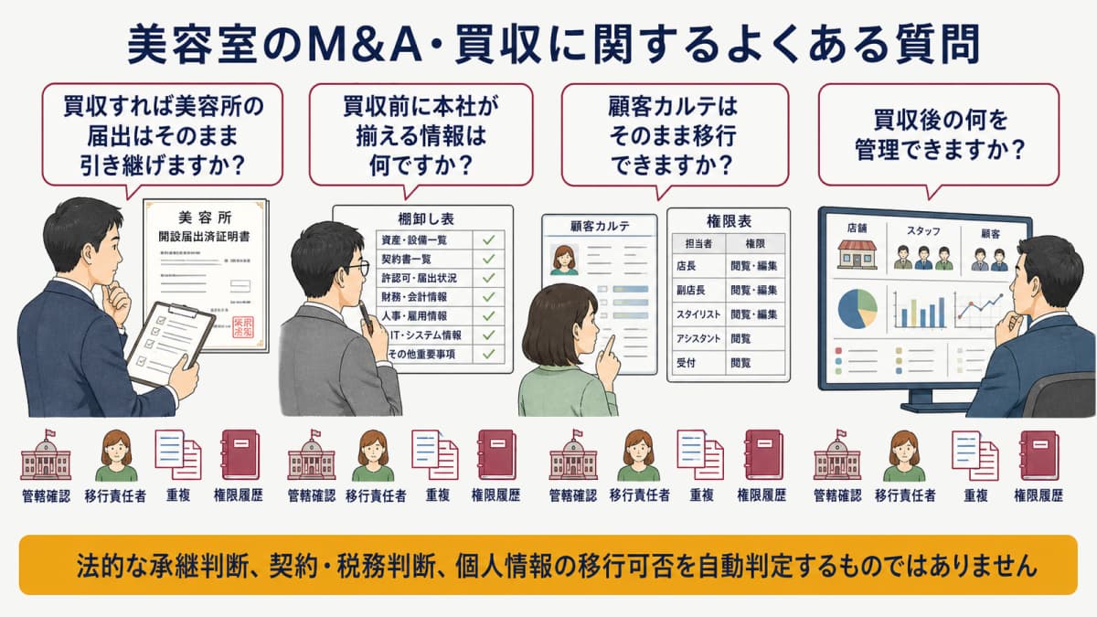 美容室M&Aの承継と買収後統合に関する4つの質問