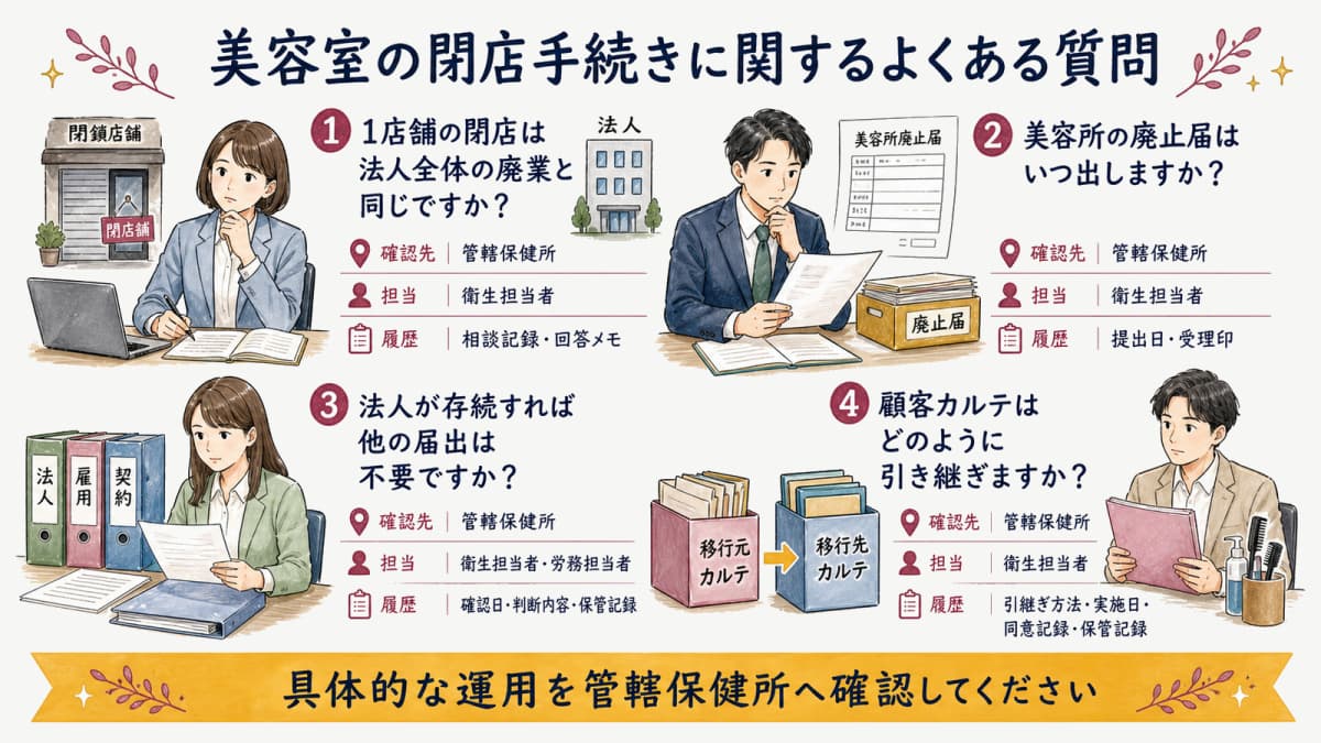 美容室の1店舗閉店手続きに関する4つの質問