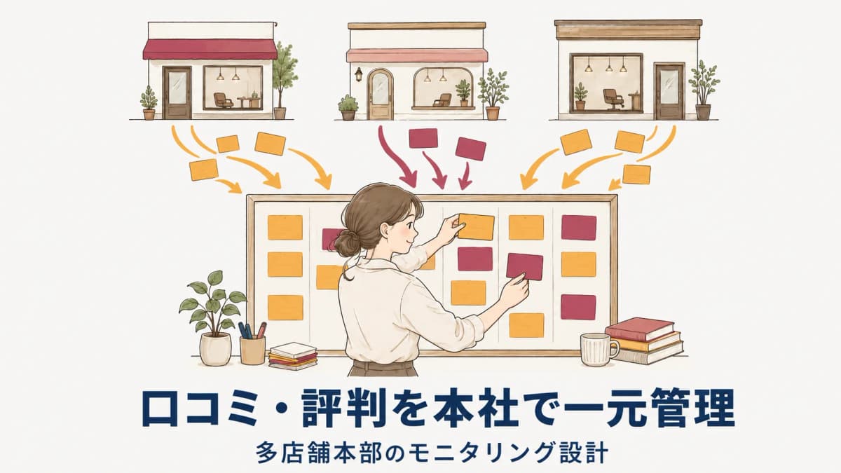 【2026年版】美容室チェーンの口コミ・評判を本社で一元管理する方法|多店舗本部のモニタリング設計