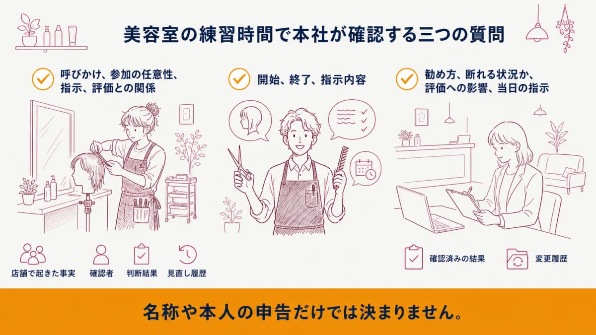 美容室の練習時間で本社が確認する三つの質問